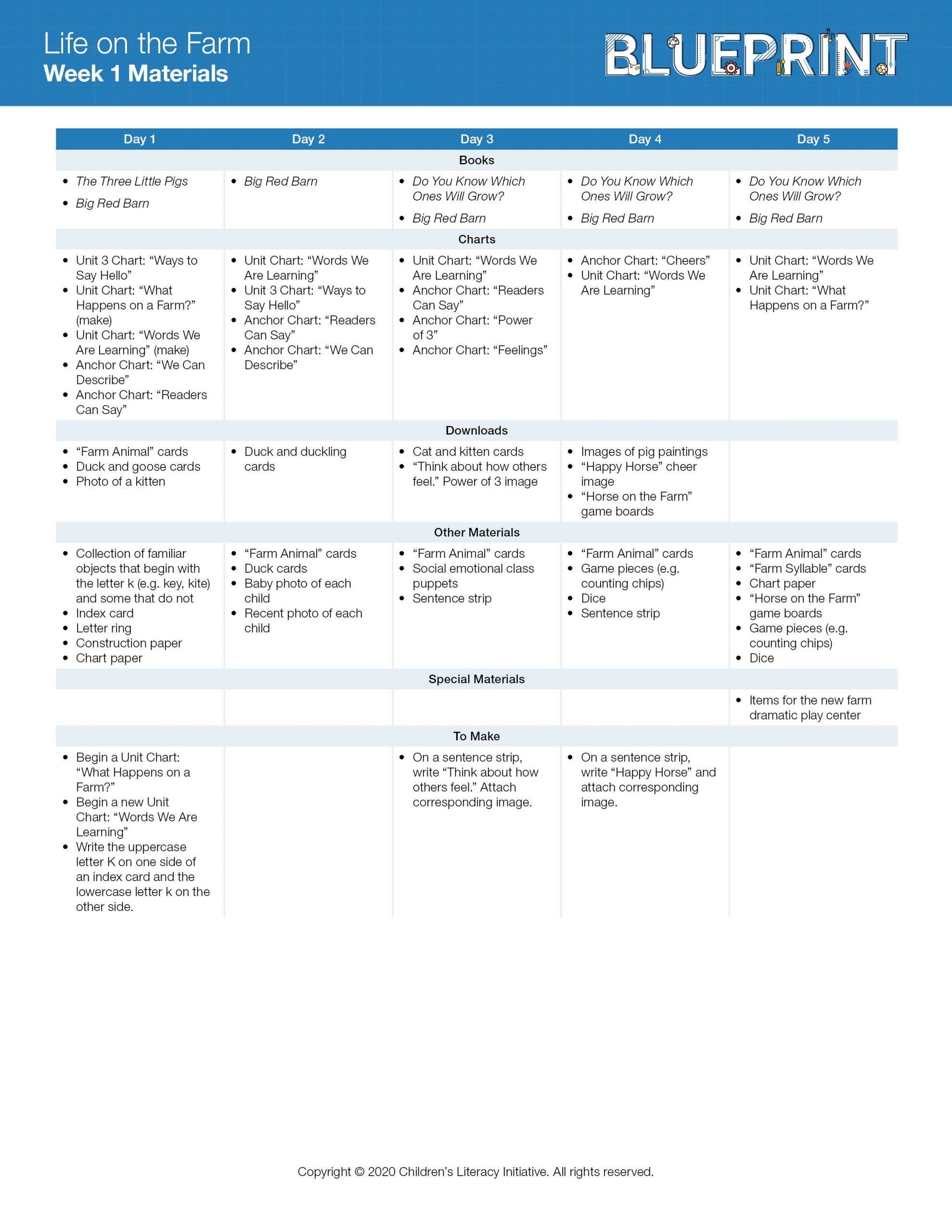 Weekly Materials List