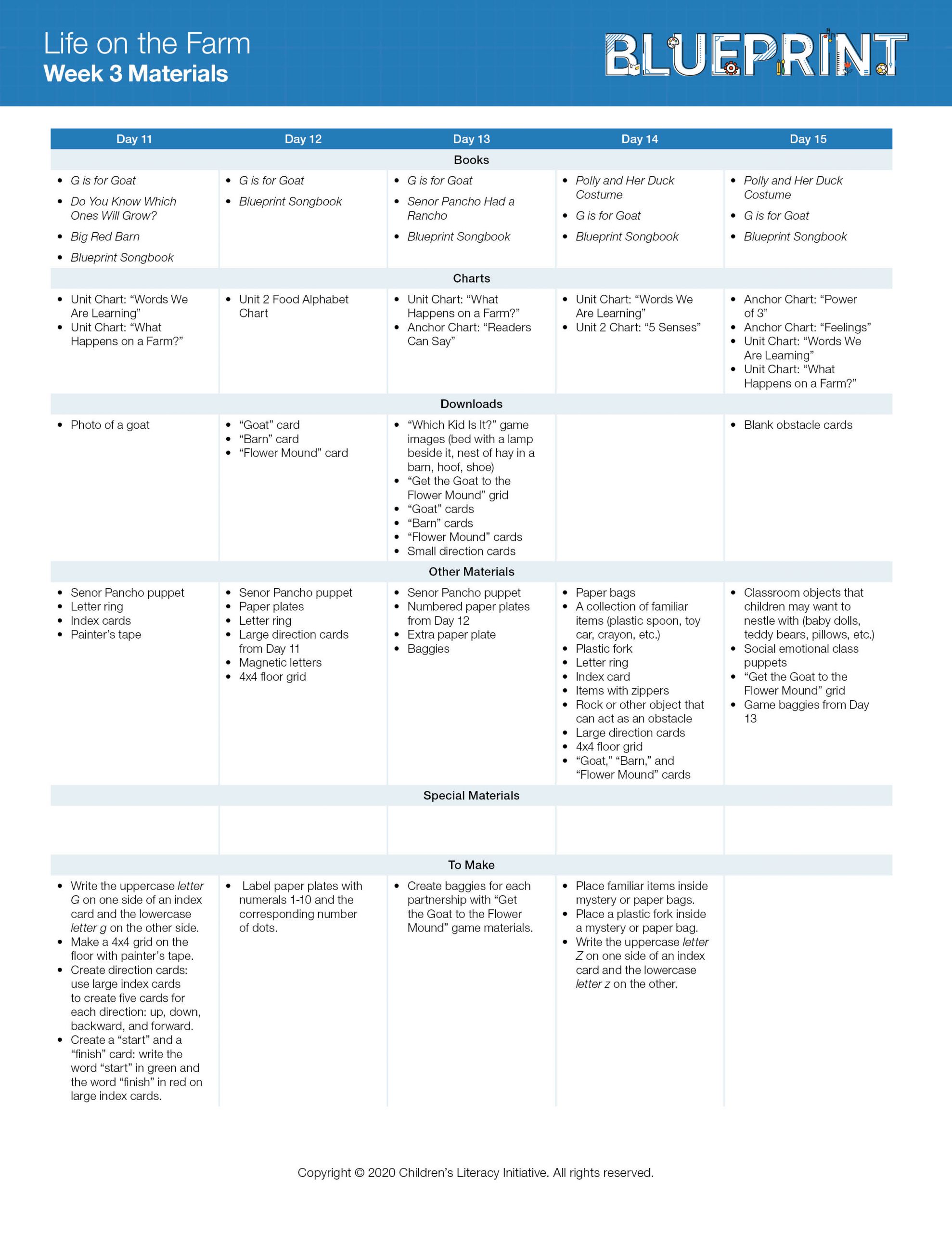 Weekly Materials List